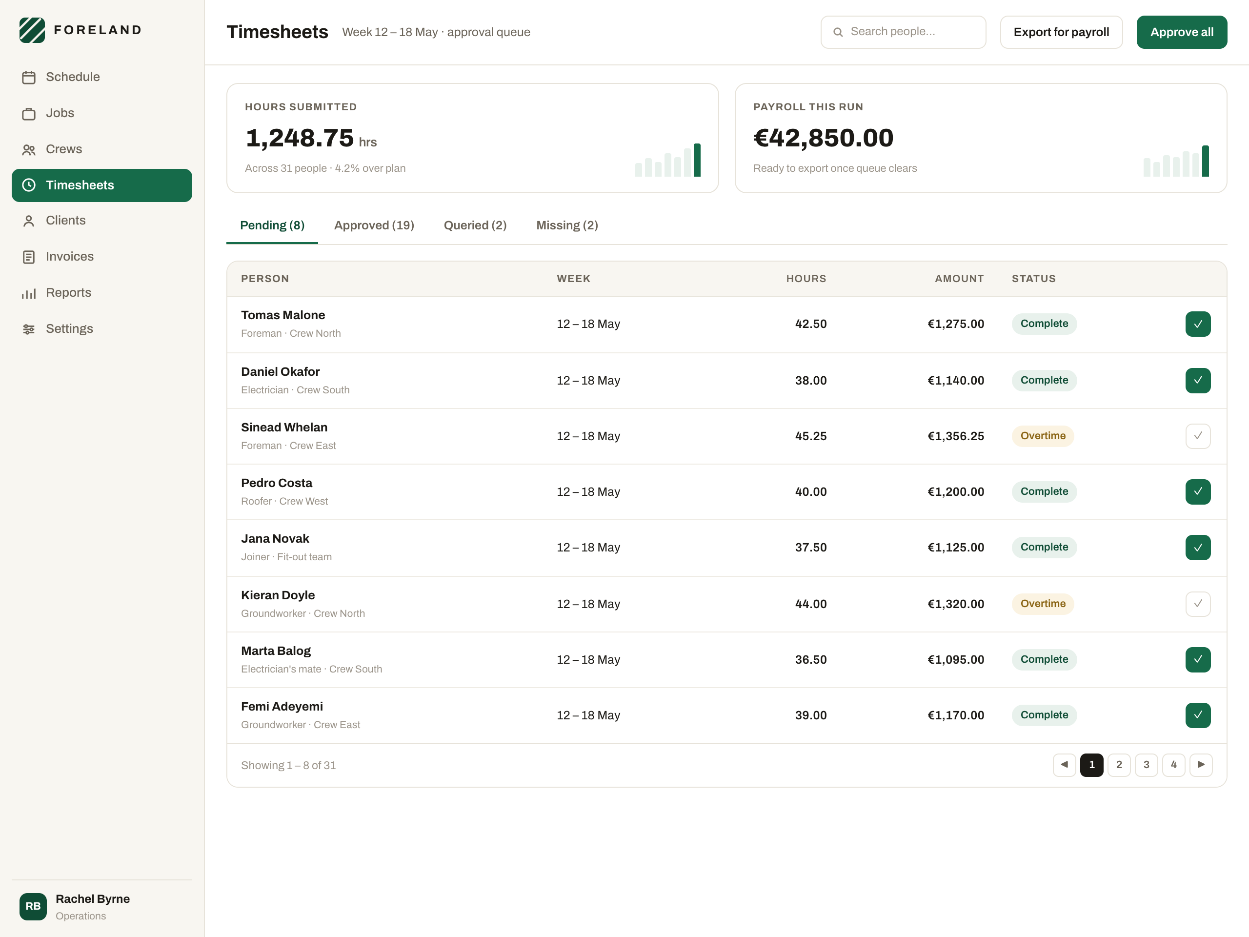 Example timesheet screen